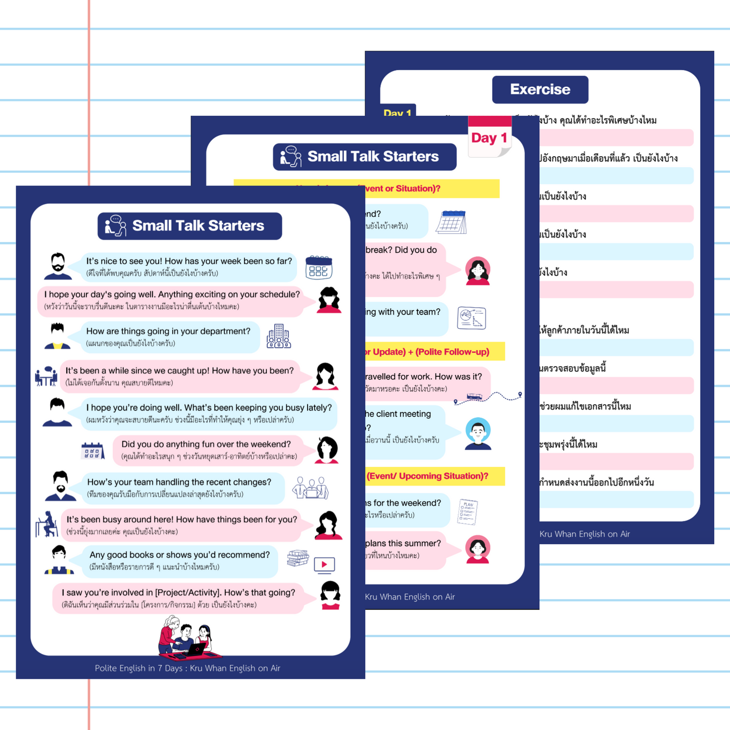 E-Book ไฟล์ Polite English in 7 Days