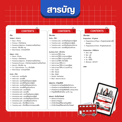 E-Book ไฟล์ ฝึกแต่งประโยคฉบับมือใหม่ Sentence Starter พื้นฐานน้อยก็เรียนได้
