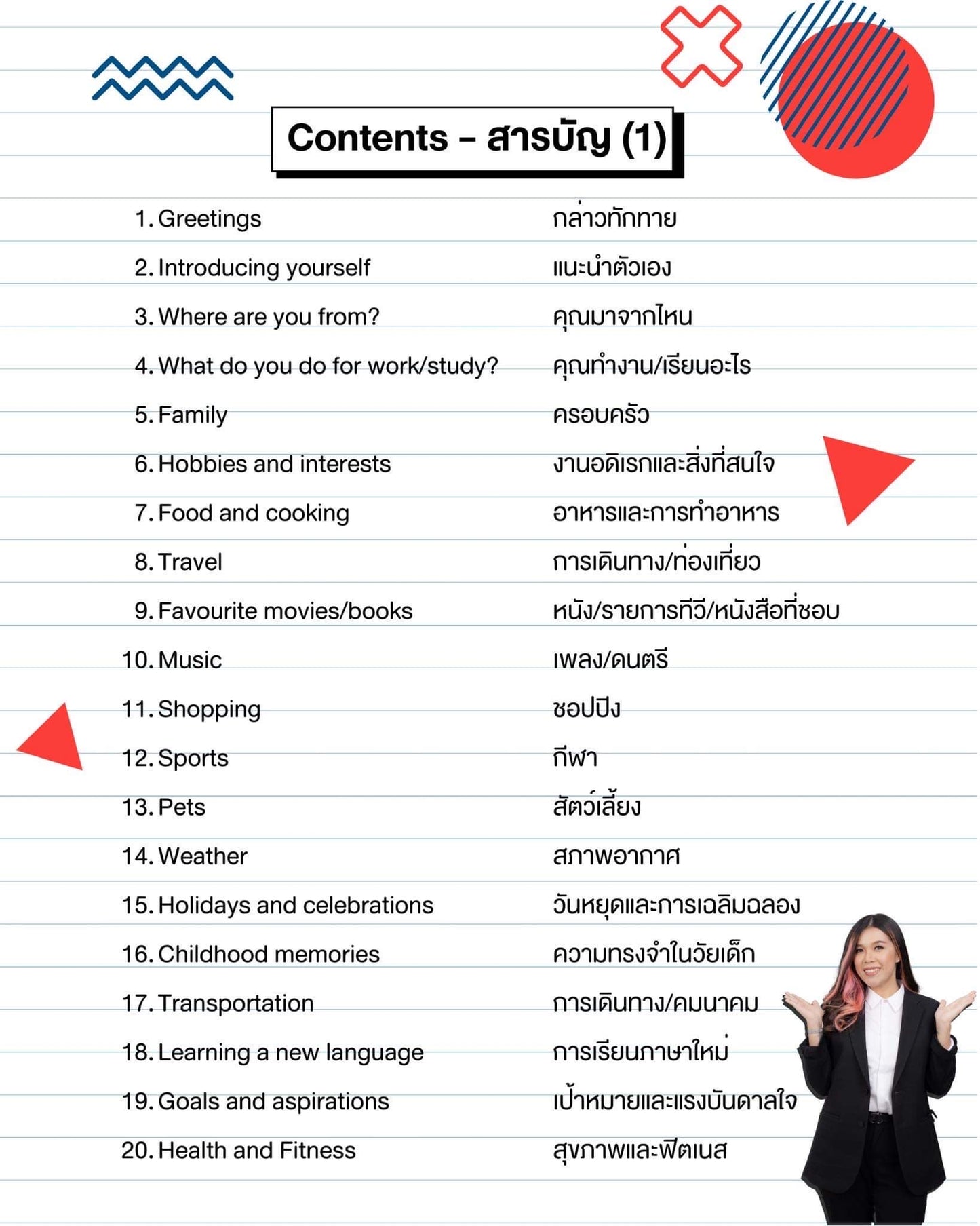 E-Book ไฟล์ Everyday talk สนทนาในชีวิตประจำวัน