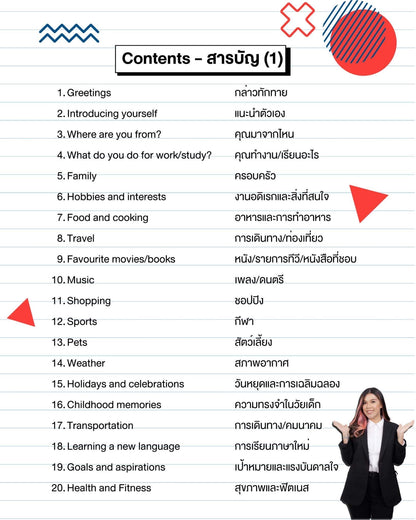 E-Book ไฟล์ Everyday talk สนทนาในชีวิตประจำวัน