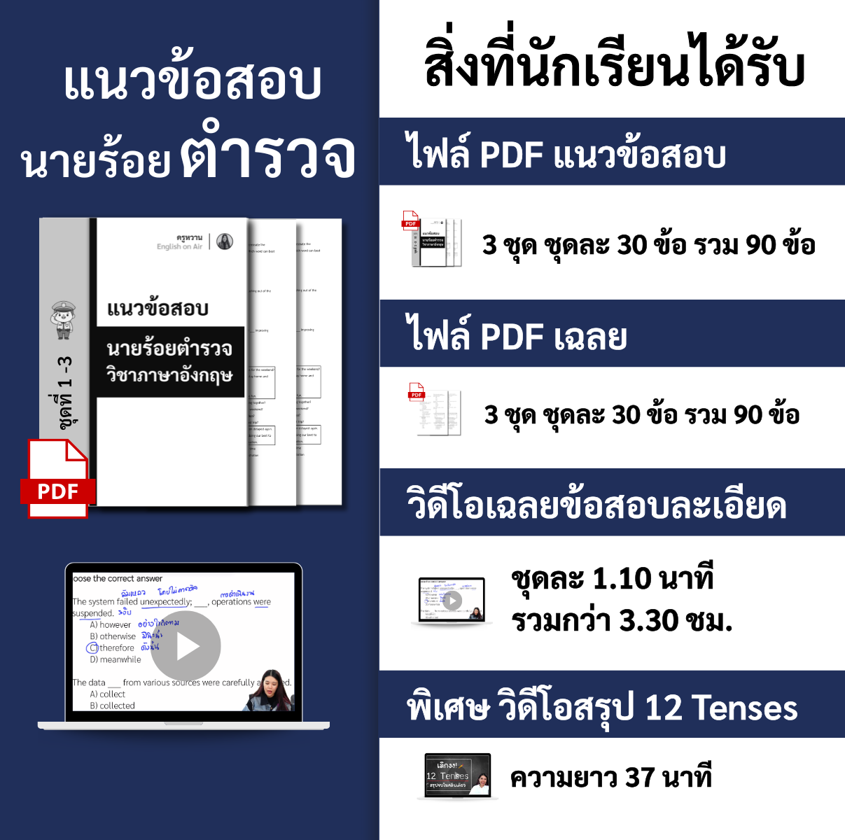 E-Book ไฟล์ แนวข้อสอบนายร้อยตำรวจ ( เฉพาะวิชาภาษาอังกฤษ 3 ชุด )