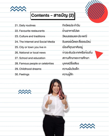 E-Book ไฟล์ Everyday talk สนทนาในชีวิตประจำวัน