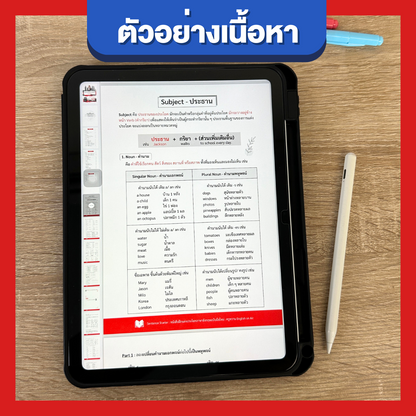 E-Book ไฟล์ ฝึกแต่งประโยคฉบับมือใหม่ Sentence Starter พื้นฐานน้อยก็เรียนได้