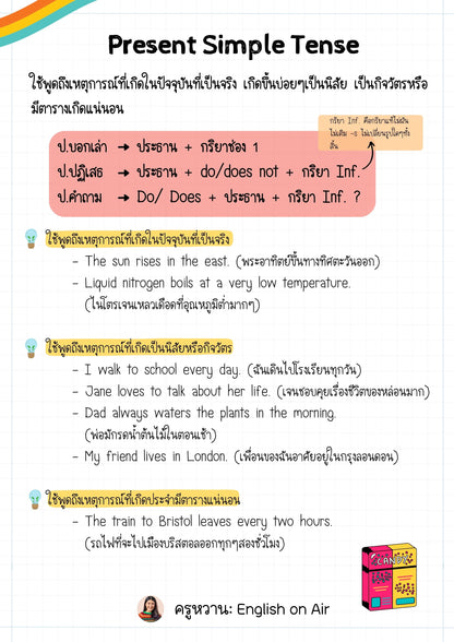 E-Book ไฟล์ คอร์สสรุป 12 English Tenses